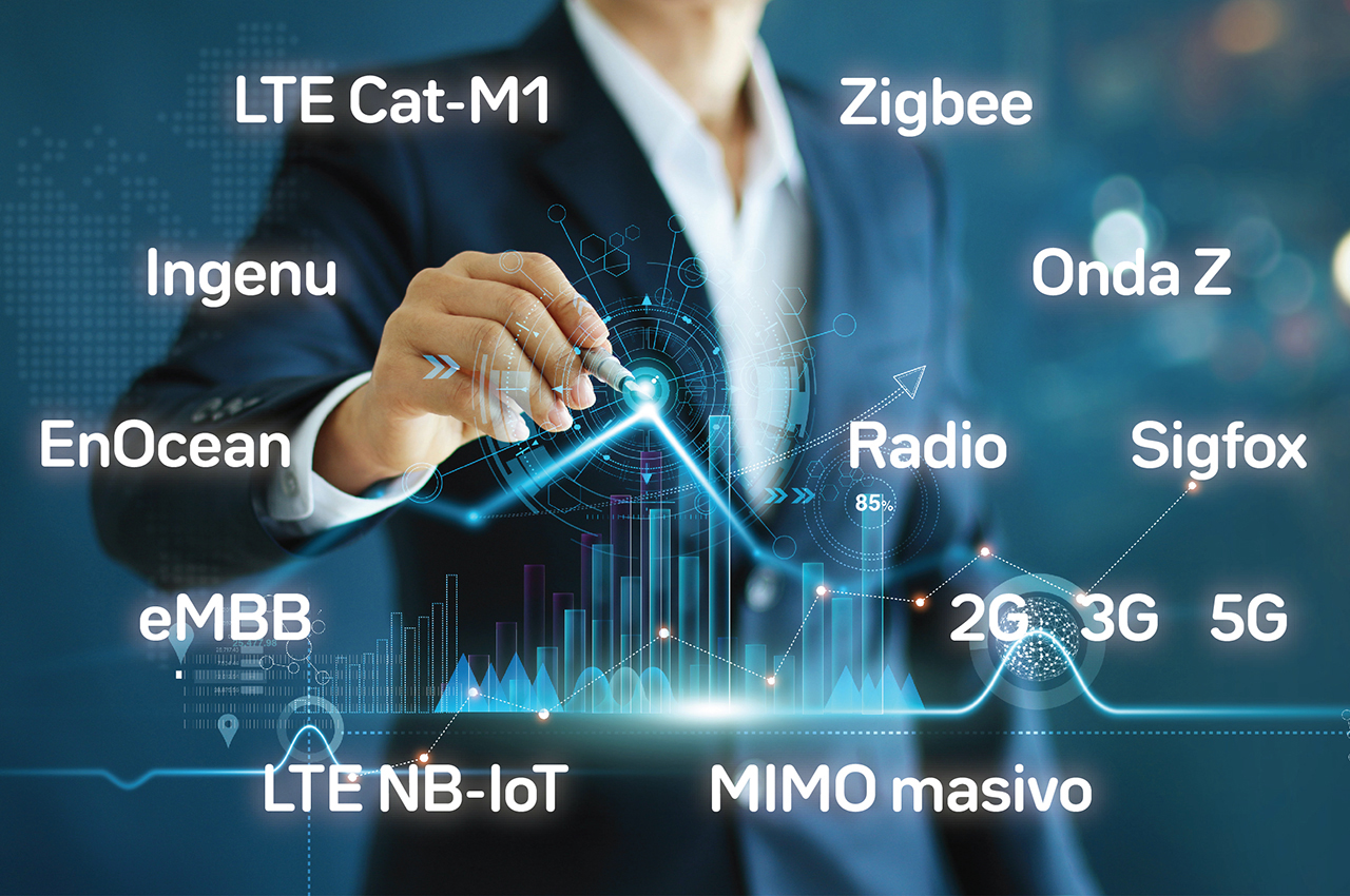 ICE3 - Future communications technologies